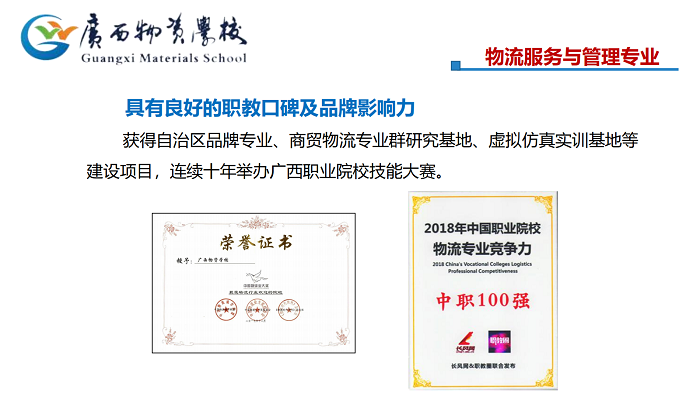 2022年物流服务与管理专业介绍_06.png